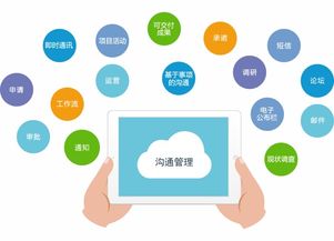 高亚科技8manage 跨国企业管理软件的优选解决方案与咨询服务